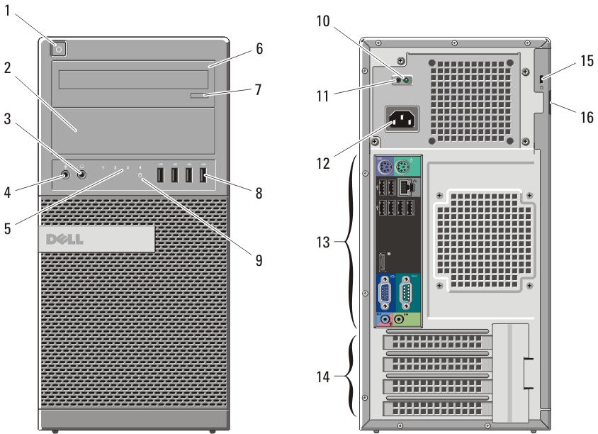 Dell OptiPlex 790 Konfiguracja i funkcje komputera Informacja o ostrzeżeniach PRZESTROGA: Napis OSTRZEŻENIE informuje o sytuacjach, w których występuje ryzyko uszkodzenia sprzętu, obrażeń ciała lub