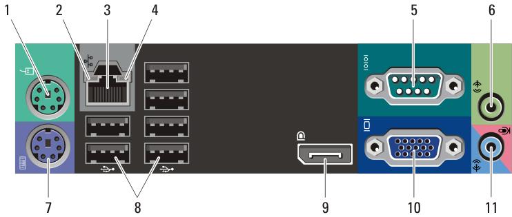 i desktop panel tylny Rysunek 5. Panel tylny: obudowa typu miniwieża i desktop 1. złącze myszy 7. złącze klawiatury 2. lampka integralności łącza 8. złącza USB 2.0 (6) 3.
