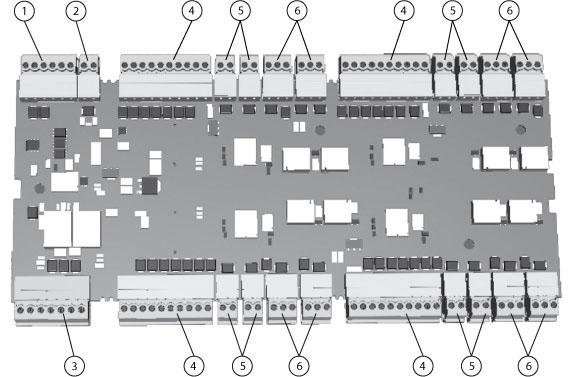 10 pl Wstęp AMC2 Extension 3.2 Konfiguracja sprzętowa Rysunek 3.