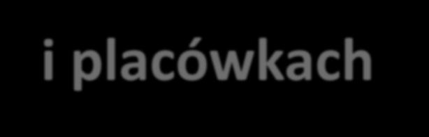 i placówkach planowane działania Zabezpieczenia twarde Działania miękkie Dbając o zdrowie Monitoring w szkołach (wrzesień grudzień 2019) Wsparcie prawne z zakresu prawa rodzinnego dla dyrektorów