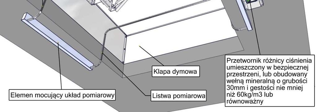 Stosuje się go wówczas, gdy system ZODIC-M jest adaptowany do istniejącej klapy dymowej, okna oddymiającego lub urządzenia wyrzutowego.