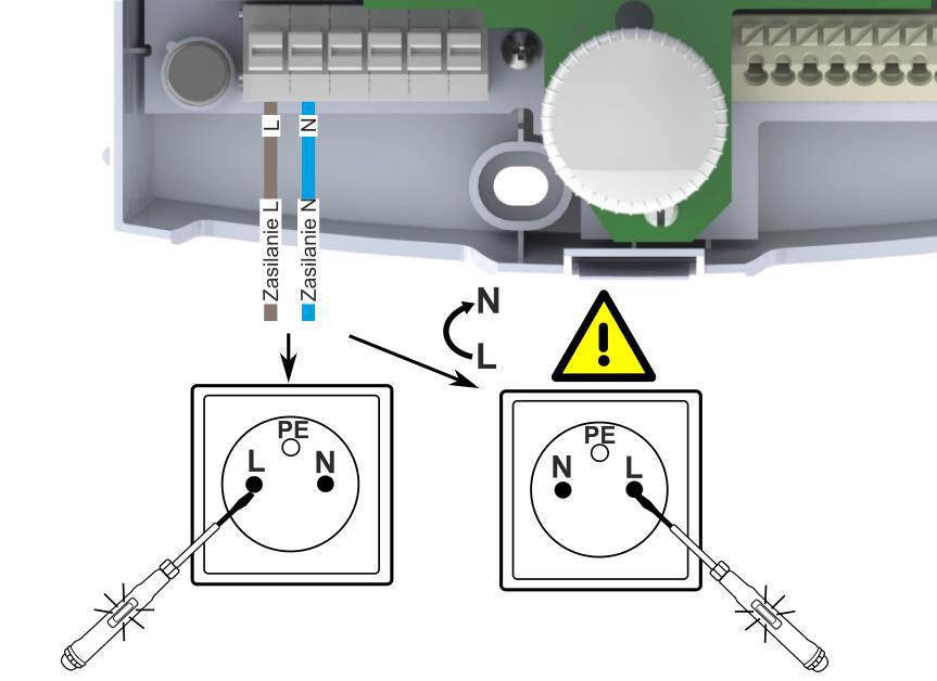 18.2.2. Podłączenie obwodów sieciowych Regulator przystosowany jest do zasilania napięciem 230 V~, 50 Hz. Zasilanie podłącza się do zacisków L, N. Schemat połączeń elektrycznych przedstawiono na Rys.