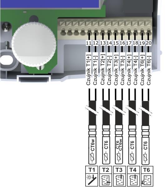 18.2.4. Podłączenie czujników temperatury Czujniki wyposażone są w przewody: CT6w przewód długości 1 m, silikonowy; CT6 przewód długości 2 m.