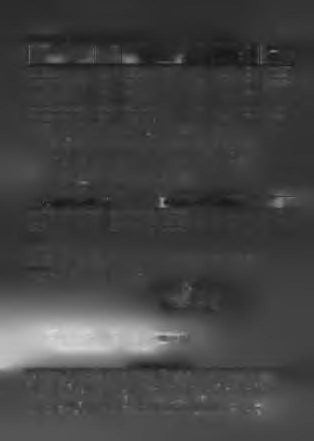 Strona nr 2/2 Pszczyna 2019-09-30 SPRAWOZDANIE Z BADAŃ NR SB/106221/09/2019 t * 1i- t : S ' badawczej / A,.....: 008082/09/2019 Niepewność rozszerzona Chlor wolny mg/l KJ-l-5.