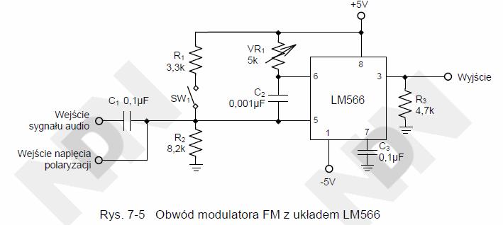 Modulator FM z układem LC566 Na rysunku 7-5 pokazano schemat modulatora częstotliwości opartego na scalonym oscylatorze CO typu LM566.