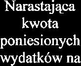 latach 1 1 13 +ASTR~KT~RA 1 Pr/bu(r lugi ginnj na ocinku 1 85 b rn Wistrzlic G l7hica Kujaska I Pvzbuoa rogi yinnj Skarbanoo aczachoo na ocinku 1.