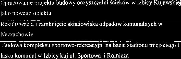 881 443 59 islacho!cir 4 Huoa koplksu sporroorkracyjn na bazi staionu ijskigo i 1 5 5 lasku kounal lzbicy kuj ul.