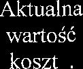 Zakqcznik r 3a o Uchaky r VII/43111 RGiM Giny i Miasta Izbica Kujaska z