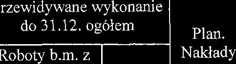 Sroki lasn na rachunku b. otacj buzt iny aza c. otacj buzt oj. ykonacy.