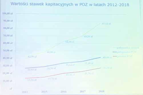 ...ciąg dalszy 6 czerwca Sekretarz