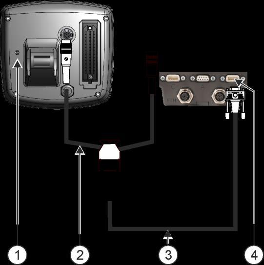6 Podłączanie i konfiguracja dodatkowych urządzeń Drukarka ISO Komputer pokładowy Przejściówka* Tworzy pakiet z kablem 3, numer art.
