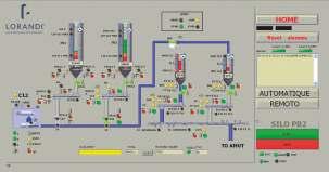 SYSTEM