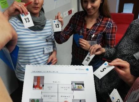 NARZĘDZIA LEAN W GRZE Voice of customer, ScrumLean, Wizualne Zarządzanie