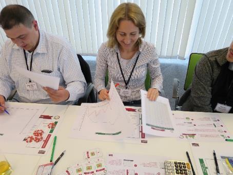 NARZĘDZIA LEAN W GRZE Efekt bicza, Kaizen, Kanban.