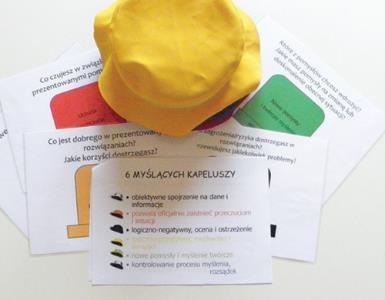 Soft skills Poziom trudności poprowadzenia gry Poziom znajomości Lean przez uczestników gry Myślące Kapelusze Metoda 6 kapeluszy została opracowana przez Edwarda de Bono i opisana w książce Sześć