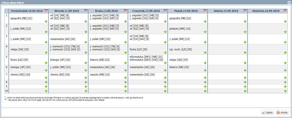 UONET+. Wprowadzanie planów lekcji oddziałów przez wychowawców 5/7 2. W sekcji Plan oddziału kliknij przycisk Zmień. 3. W oknie Edycja planu lekcji wprowadź zmiany, tj.