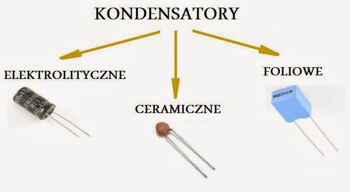 Kondensator jako element gromadzący ładunek. Kondensator podstawowe informacje.