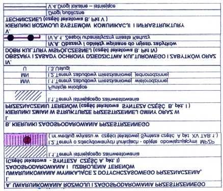 nr 795 strefa ochronna otoczenia zabytkowego zespołu urbanistycznego miasta Kartuzy, wpisanego do rej. zabytków woj. pomorskiego pod.