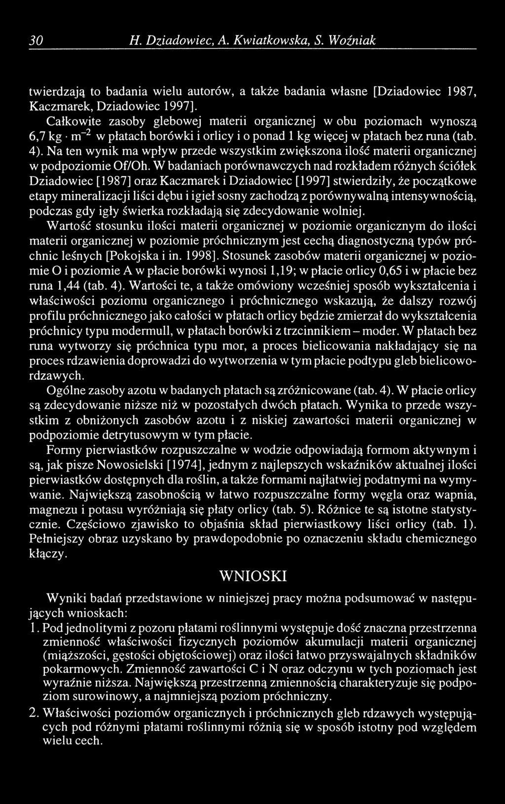 Na ten wynik ma wpływ przede wszystkim zwiększona ilość materii organicznej w podpoziomie Of/Oh.