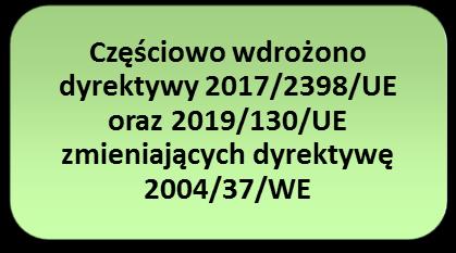 2017/2398 Z DNIA
