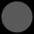 Basic Assumption (central dogma) A black hole seen from the outside can be described as a quantum