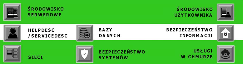 o parametrach: font V erdana Bold, 36 pkt, kolor napisu RGB (200, 30, 30), kolor obrysu RGB (0,0,0). Gotowy baner zapisz w trybie koloru RGB w pliku baner1_pesel.png.