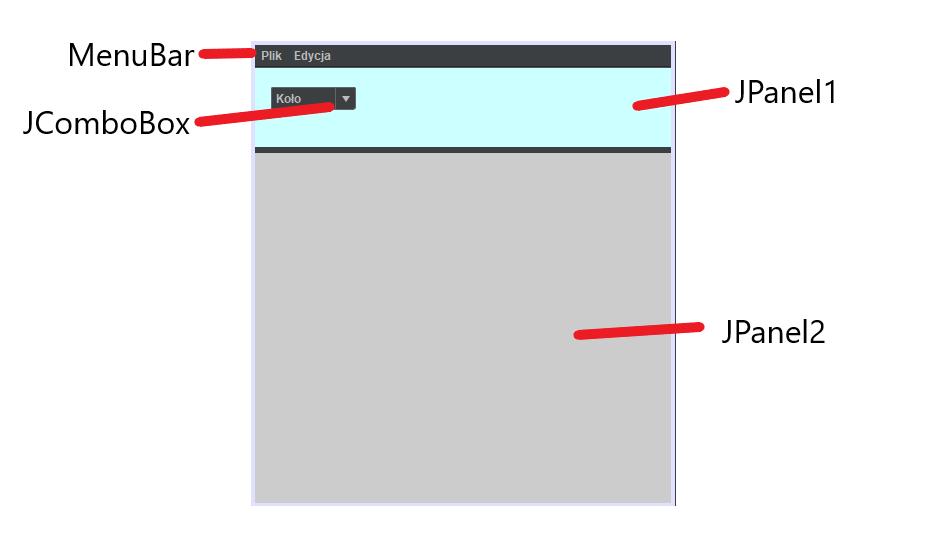 a. Użytkownik może wybrać rodzaj stawianej figury z listy rozwijanej (JComboBox) umieszczonej na Panelu1.