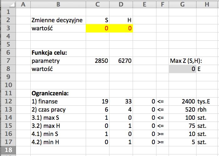 850S + 6.270H Ograniczenia: (1) 19S + 33H 2.400 (2) 6S + 4H 520 (3.1) S 100 (3.2) H 75 (4.