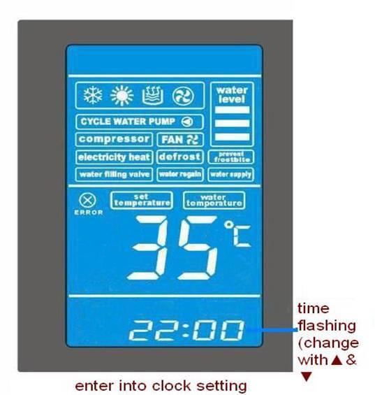 L8 Dopuszczalny prąd kompresora 0A 33A 18A L9 Temperatura parownika do zatrzymania 10 o C 45 o C 45 o C wentylatora h1 Cykl odszraniania 20 99 min 45 min h2 Temperatura początku odszraniania -15 1-1