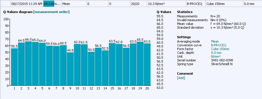 nad linią kolejową i drogą dojazdową w Rybniku Załącznik 4 3.