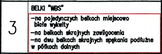 nad linią kolejową i