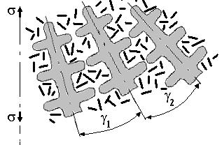 155 2.