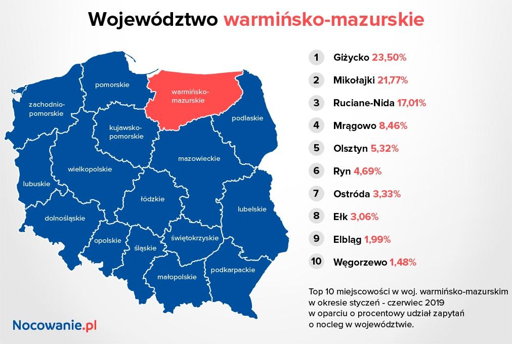 Poprosiliśmy nocowanie.pl o przedłużoną listę, by dowiedzieć się, na którym miejscu znalazła się Iława. Oto kolejne miejsca (po "top 10"). 11. Kruklanki, 1,24%. 12. Iława, 0,89%. 13.