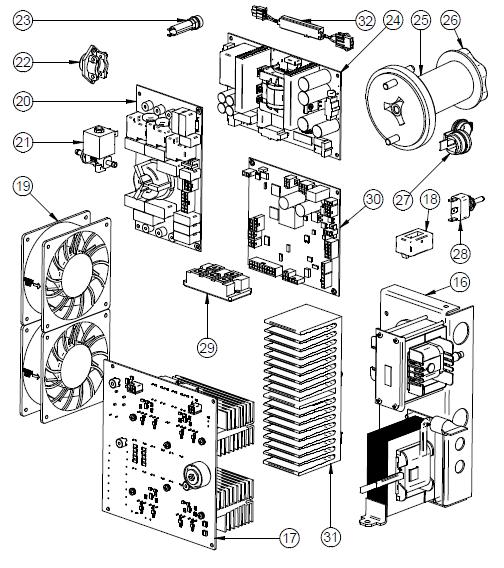 Figure B Figure B: Powertec i80c ADV Inside Machine Assembly 6 TRANSFORMER AND CHOKE R-800-0-R X 7 INVERTER BOARD R-60-079-R X 8 HALL SENSOR W90000R X 9 FAN R-800--R X 0 INPUT FILTER Y05-R X SOLENOID
