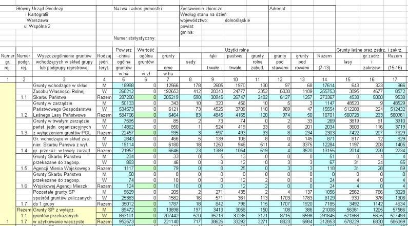 statystycznych, będzie umożliwiał tworzenie własnych map tematycznych w postaci np.