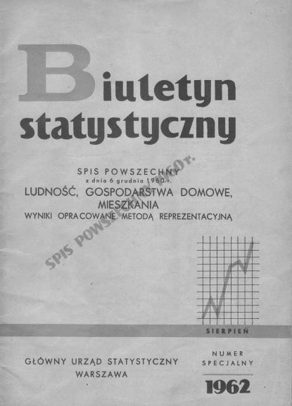 Narodowy Spis Powszechny 1960 Czwarty z kolei spis powszechny w Polsce