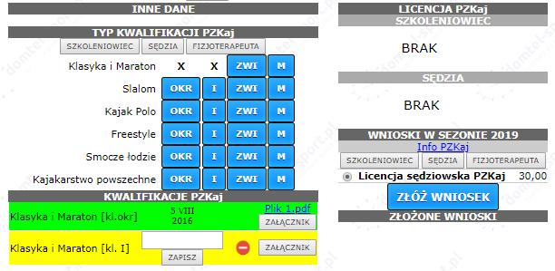 f. Wnioski licencja sędziowska PZKaj. 1.