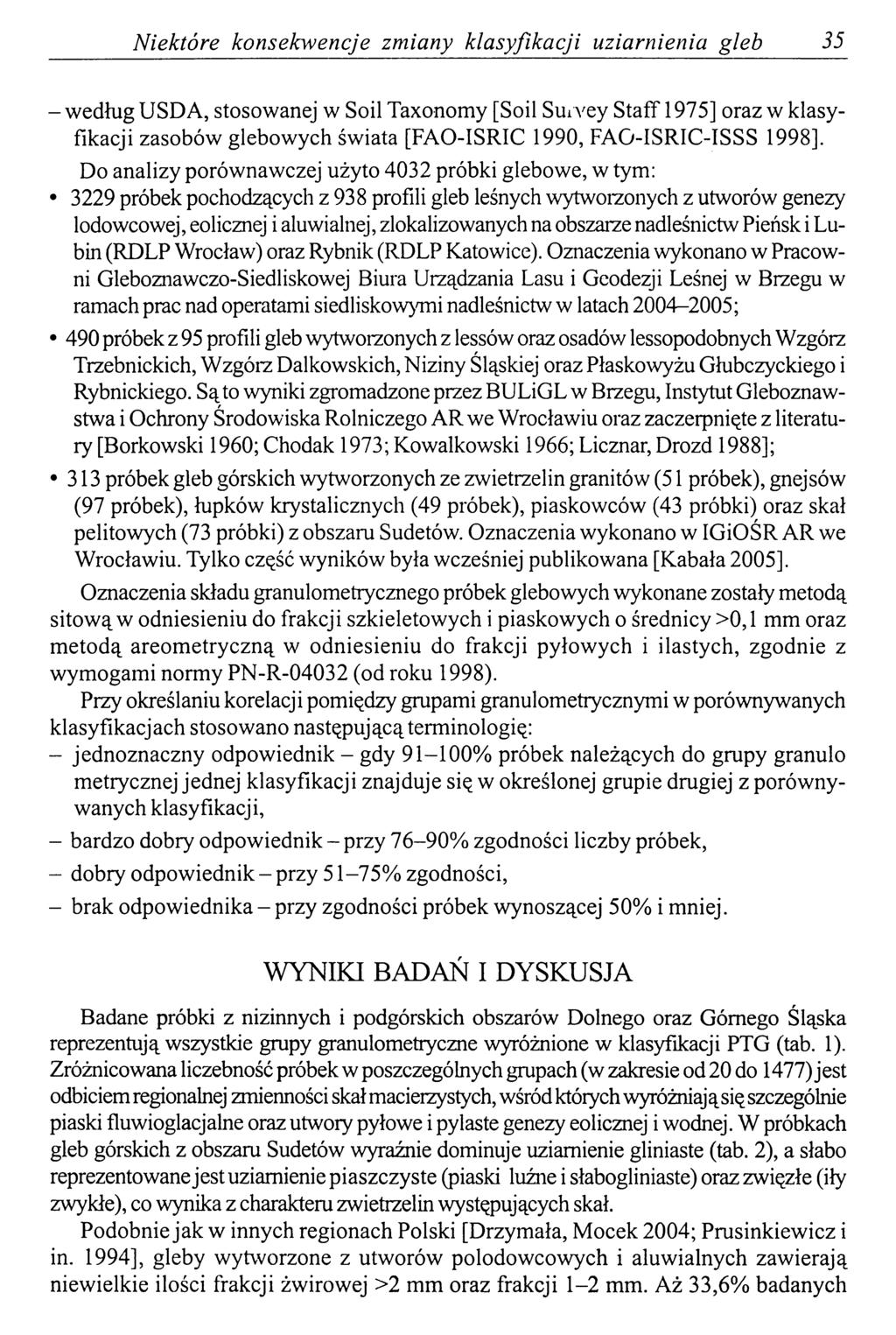 N iektóre konsekw encje zm iany klasyfikacji uziarnienia gleb 35 -w ed łu g USDA, stosowanej w Soil Taxonomy [Soil Smvey Staff 1975] oraz w klasyfikacji zasobów glebowych świata [FAO-ISRIC 1990,