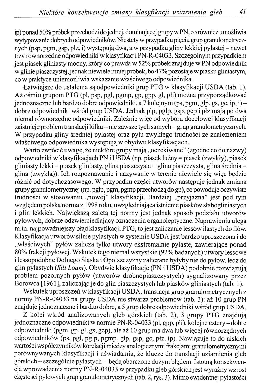 Niektóre konsekw encje zm iany klasyfikacji uziarnienia gleb 41 ip) ponad 50% próbek przechodzi do jednej, dominującej grupy w PN, co również umożliwia wytypowanie dobrych odpowiedników.
