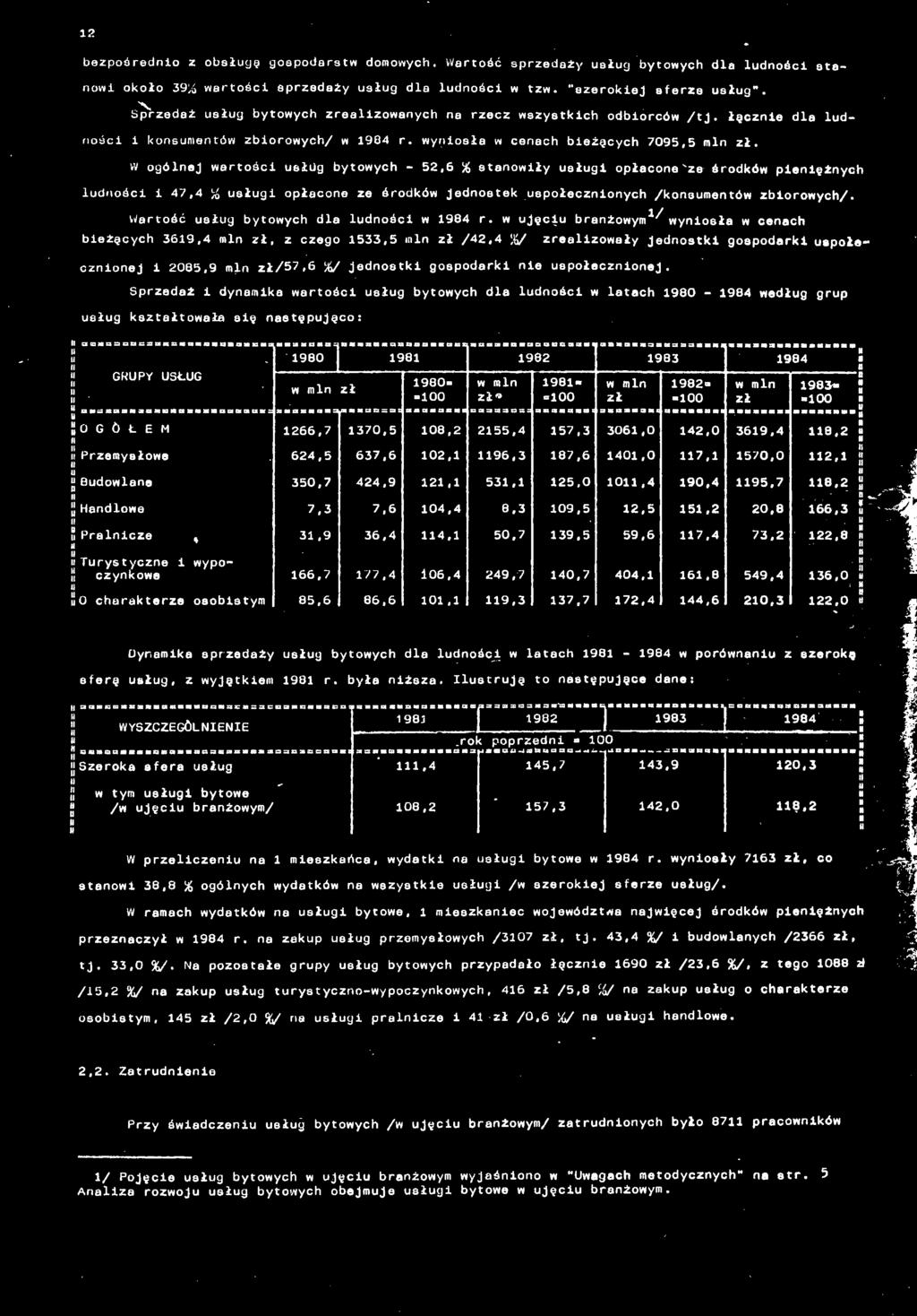 rtść słg ytych dl ldśc r. jęc rżym^ ysł cech eżęcych, m zł, z czeg, m zł /, %/ zrelzły Jedstk gspdrk spłeczej 0, m zł/, %/ Jedstk gspdrk e spłeczej.