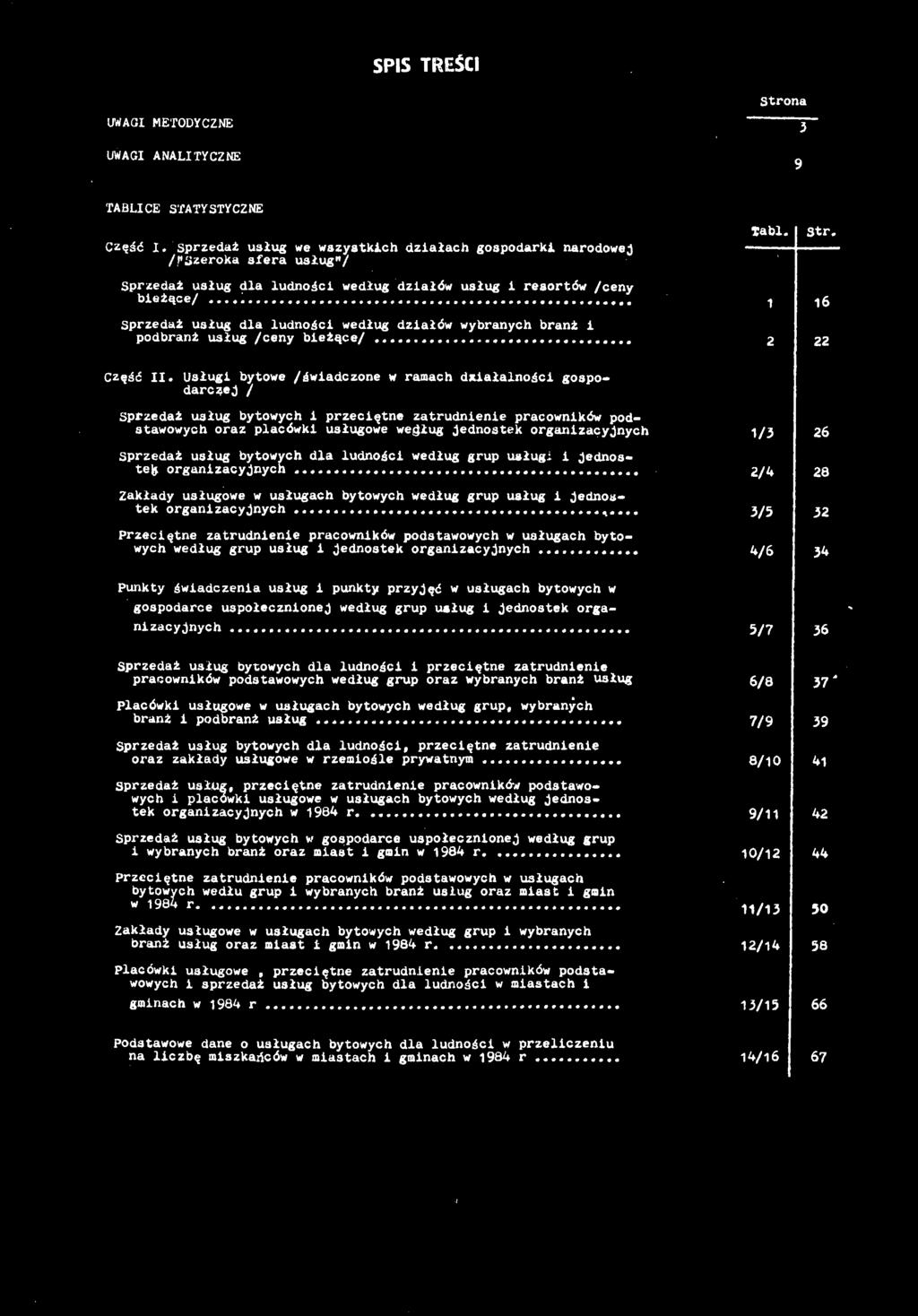 słg yte /śdcze rmch dzłlśc gspdrczej / Sprzedż słg ytych przecęte ztrdee prckó pdstych rz plcók słge edłg jedstek rgzcyjych Sprzedż słg ytych dl ldśc edłg grp słg jedstek rgzcyjych.