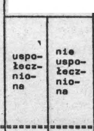 z 0 <V 0 0 0 <tz 0, 0 e ep łecz \ IE e; 0 I STA 0 0 0 0 ś l / pk ty przy Jęc Ztrdee / ep lecz ł pkty ś led zee ełg gółem gspdrk gspdrk spłecz Sprzedż ełg ty.zł gspdrce spłecz lej I I 0 0 0.