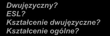 Uczniowie, których rodzice lub prawni opiekunowie odpowiedzieli tak na jedno z dwóch pytań w Ankiecie dotyczącej języka używanego w domu, przechodzą test znajomości języka zalecany przez ISBE.