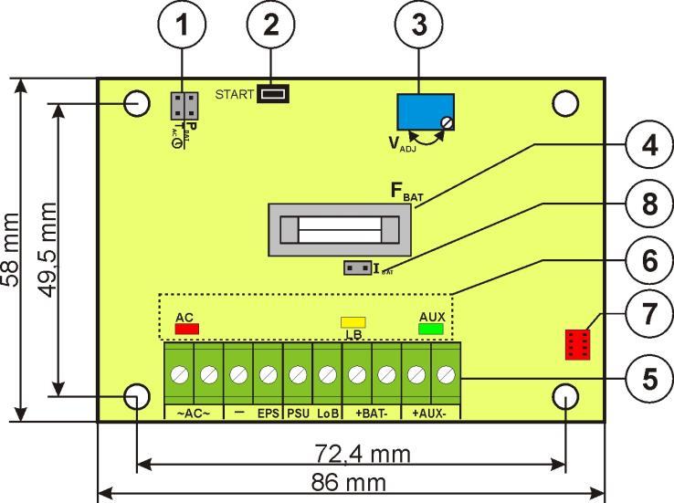 Rys. 2. Widok płyty pcb modułu zasilacza. 1.4. Parametry techniczne: - parametry elektryczne (tab.3) - parametry mechaniczne (tab.4) - parametry eksploatacyjne (tab.5) Parametry elektryczne (tab. 3).