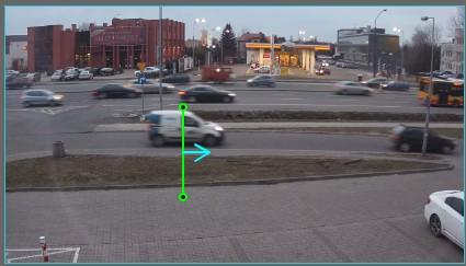 FUNKCJE INTELIGETNEJ ANALIZY OBRAZU Obiekt b Obiekt a W celu ograniczenia efektu braku wykrywania przekroczenia linii przez kolejne obiekty, należy