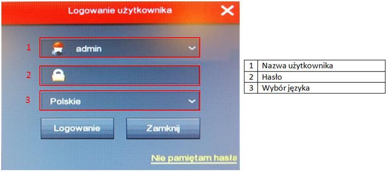 LOGOWANIE DO SYSTEMU Po podłączeniu nagrywarki NVR do zasilania na podłączonym monitorze powinno pokazać się okno logowania do systemu.