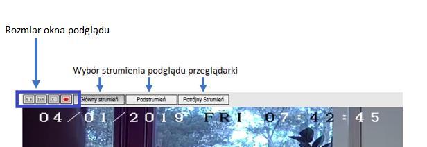 FUNKCJE ORAZ