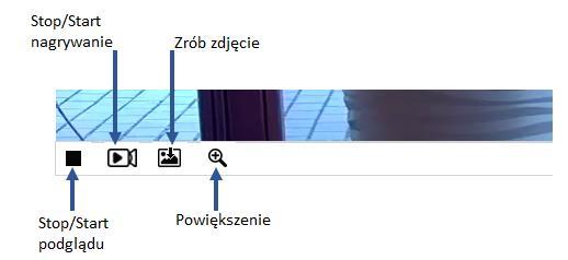 KAMERY Z