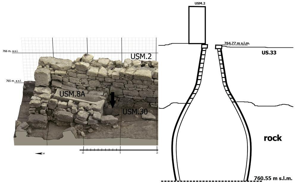 PALAZZOLO ACREIDE, SICILy, ITALy. EXCAvATIONS IN 2015 fig. 2. Secondary use of a cistern and its section (photogrammetry J. Kaniszewski, drawing R. Chowaniec, Archaeological Mission of Akrai) Ryc. 2. Wtórne użytkowanie cysterny i jej przekrój (fotogrametria J.