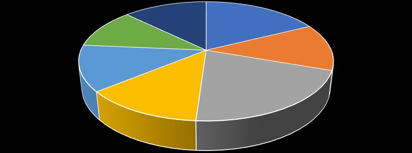 Remonty nawierzchni bitumicznych grysami i emulsją: 208 508,34 zł gm. Bolesławiec wartość: 36 697,47 zł gm. Czastary wartość: 26 689,07 zł gm.